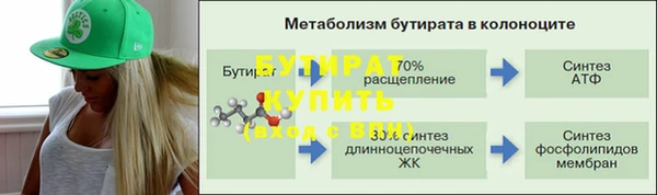 бутират Белокуриха